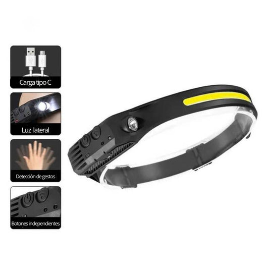 HeadLamp™ - Seguridad y visibilidad en la oscuridad