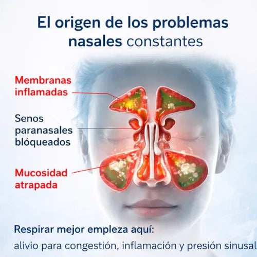 Alivio avanzado para sinusitis y congestión
