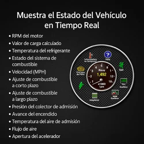 AutoScan Pro® - Escáner OBDII inalámbrico para tu auto