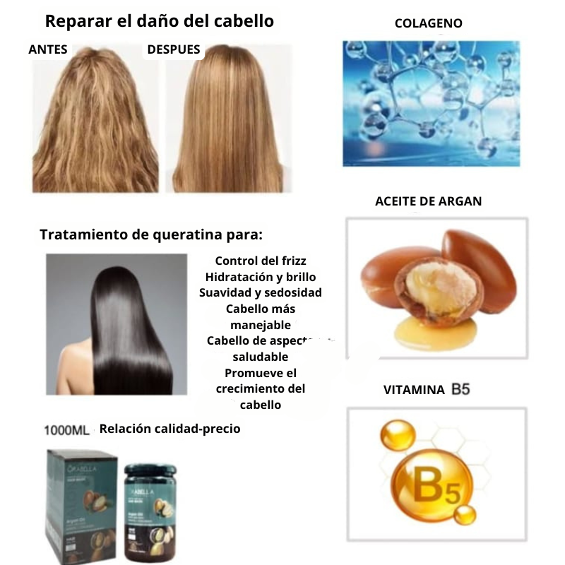 HydraHair® - Aceite De Argan Extra Grande