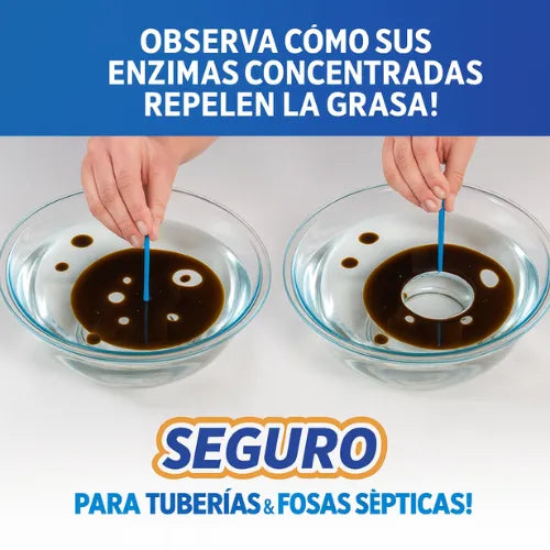 Destapa Grasa, Jabón y Olores En Tuberias (24 Unidades)