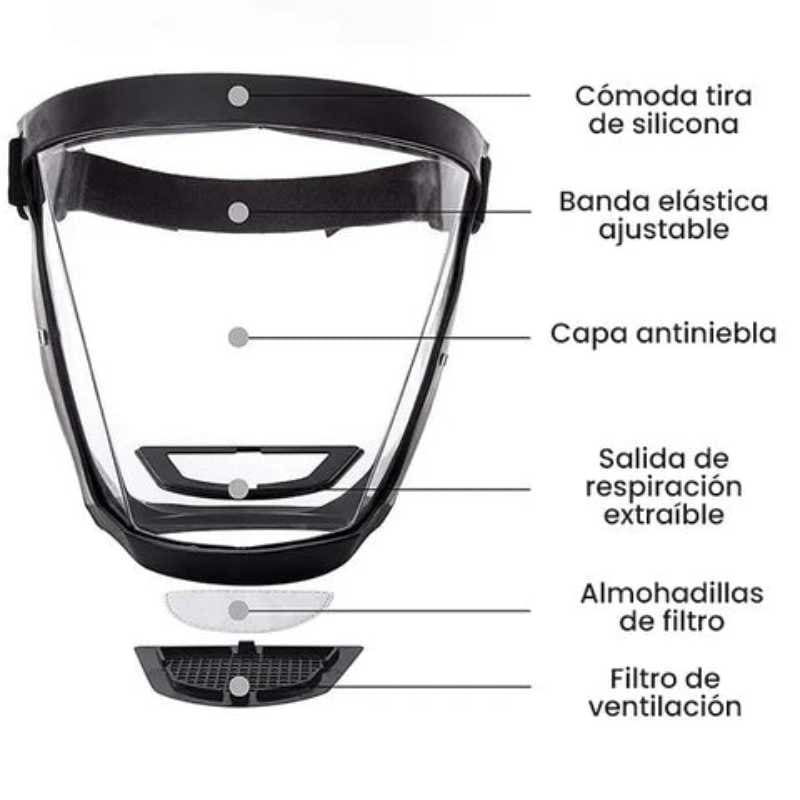 MÁSCARA DE SEGURIDAD
