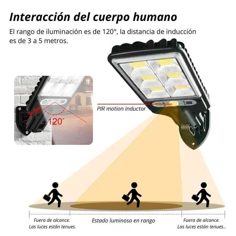 SunPower LED® - Iluminación solar inteligente y eficiente (Con control remoto)