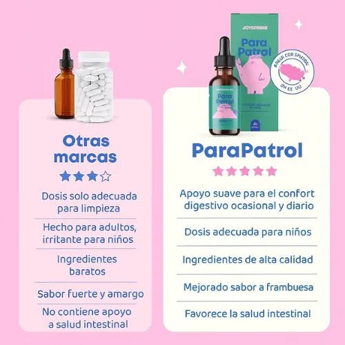 Mejora la digestión de tu hijo con ingredientes naturales, seguros y efectivos