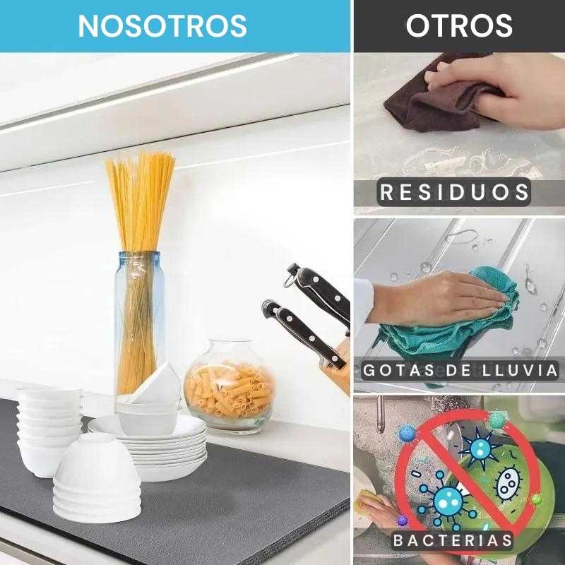 Kit Antiderrames Pro® - La solución a los accidentes en la cocina