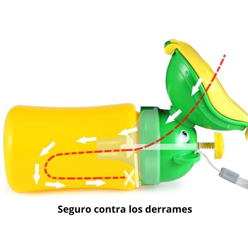 PortaPee™: Urinario portátil para niños