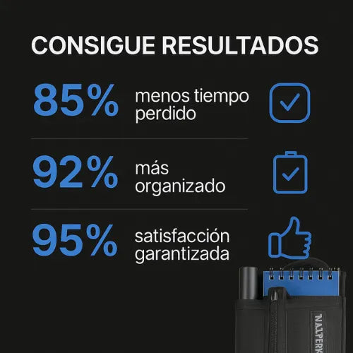 Organizador de bolsillo seguridad portátil en tu mano.