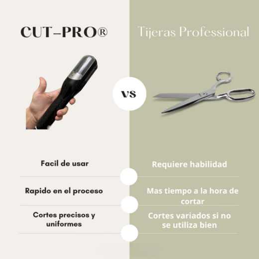 CUTPRO: CORTADOR DE PUNTAS ABIERTAS