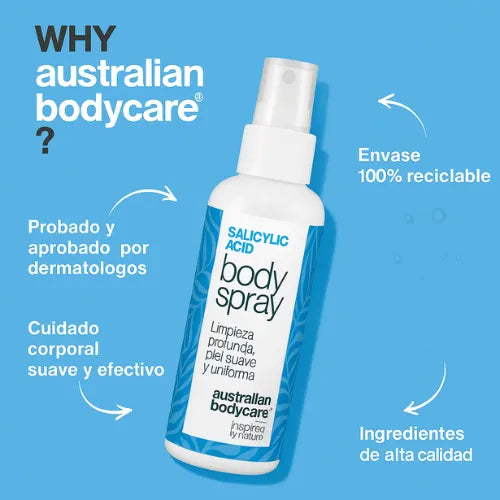 Solución Corporal Antiacné – Spray Dermatológico