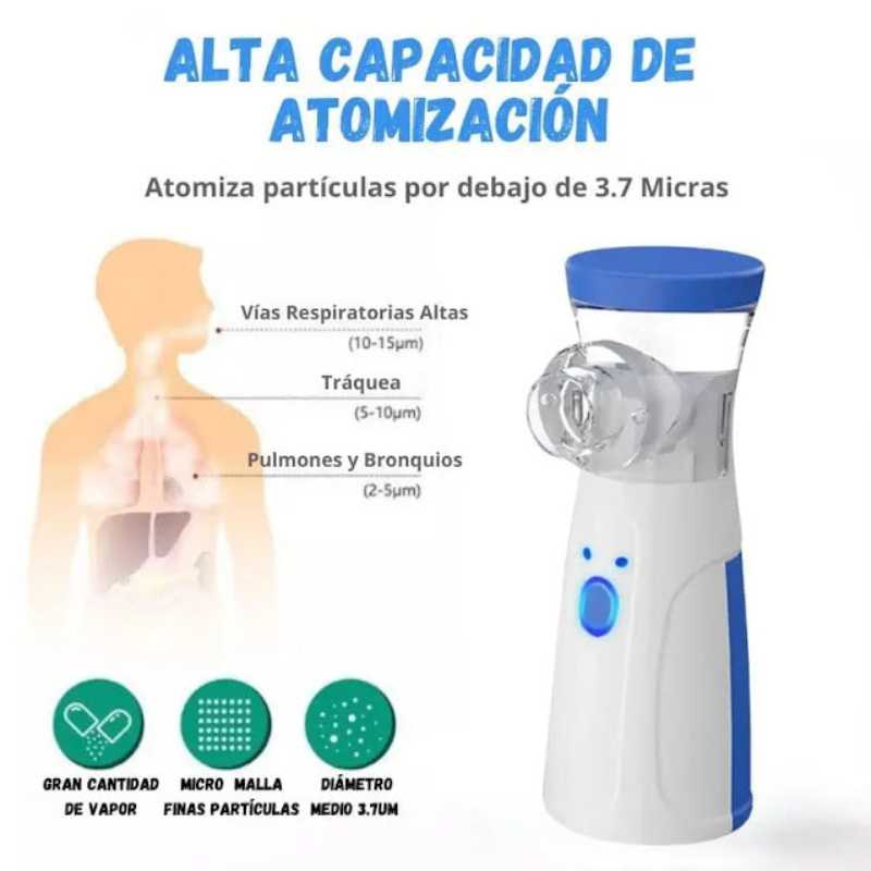 AirCare Pro®️ - Nebulizador Portátil que te Cuida