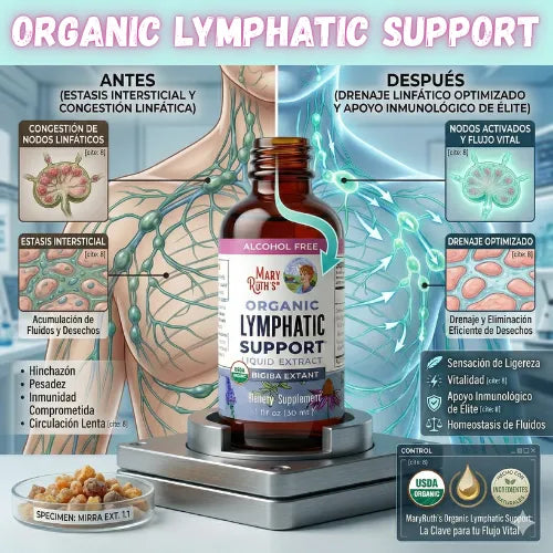 Apoya tu drenaje linfático naturalmente y drena mejor tu cuerpo