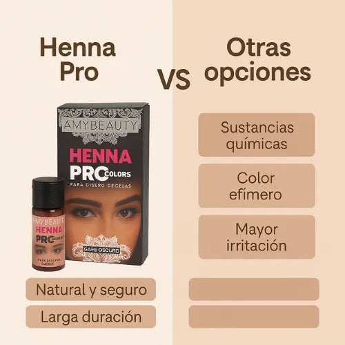 Cejas perfectas hasta 15 dias (6 meses)