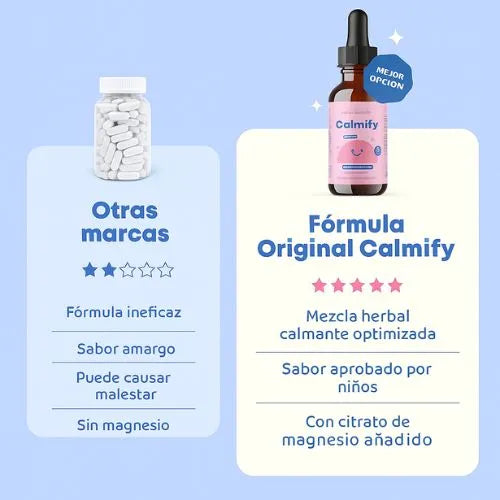 Citrato De Magnesio liquido - Suplemento natural para el apoyo diario de la mente y el cuerpo