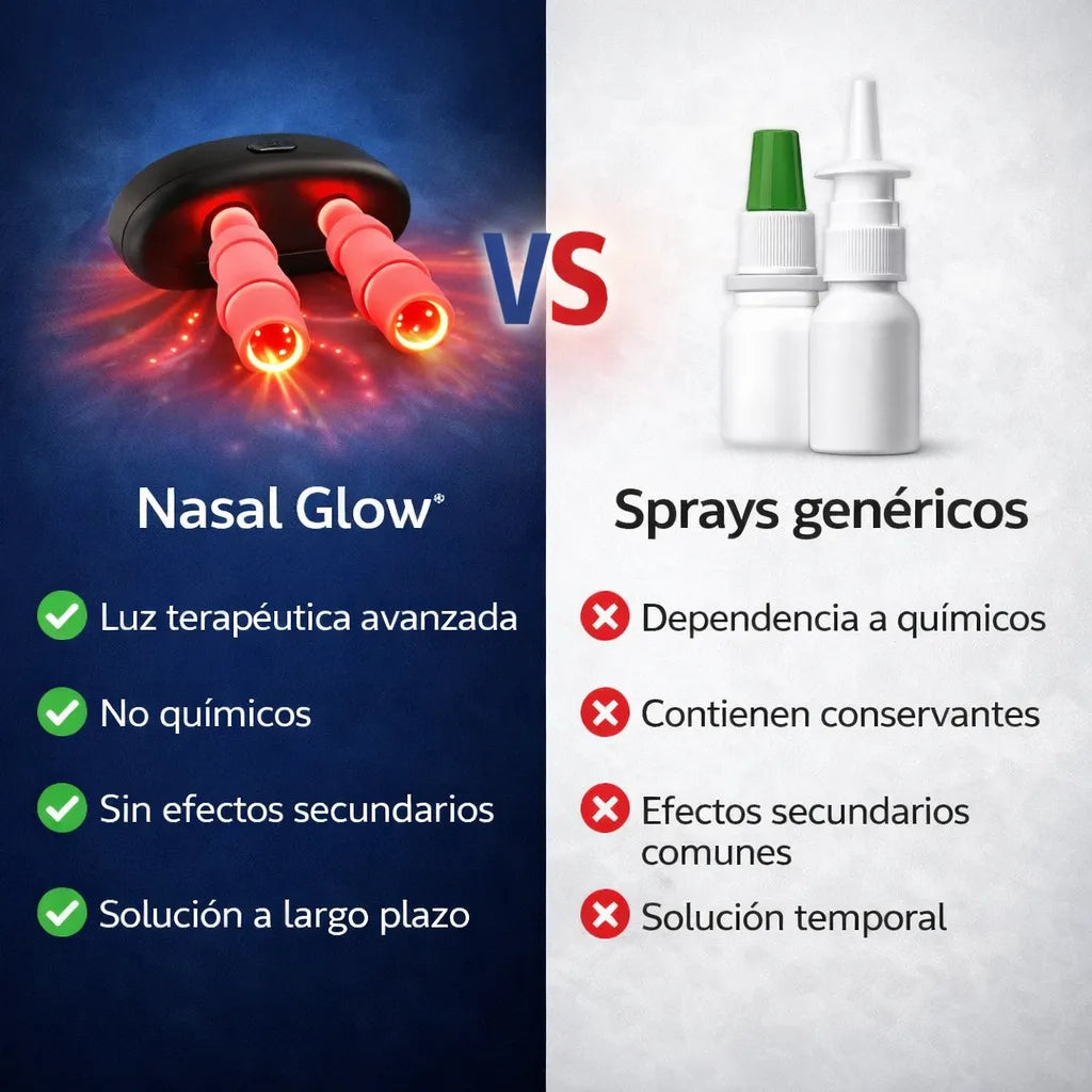 Alivio avanzado para sinusitis y congestión