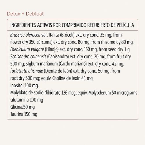 Fórmula desintoxicante y desinflamante