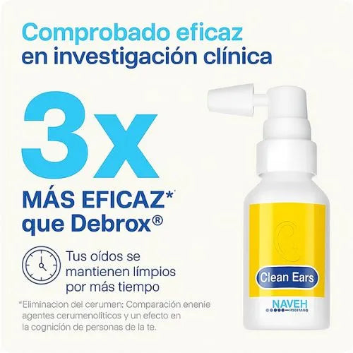 Spray eliminador de cera e infecciones de oído