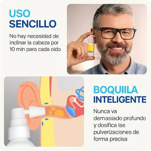 Spray eliminador de cera e infecciones de oído