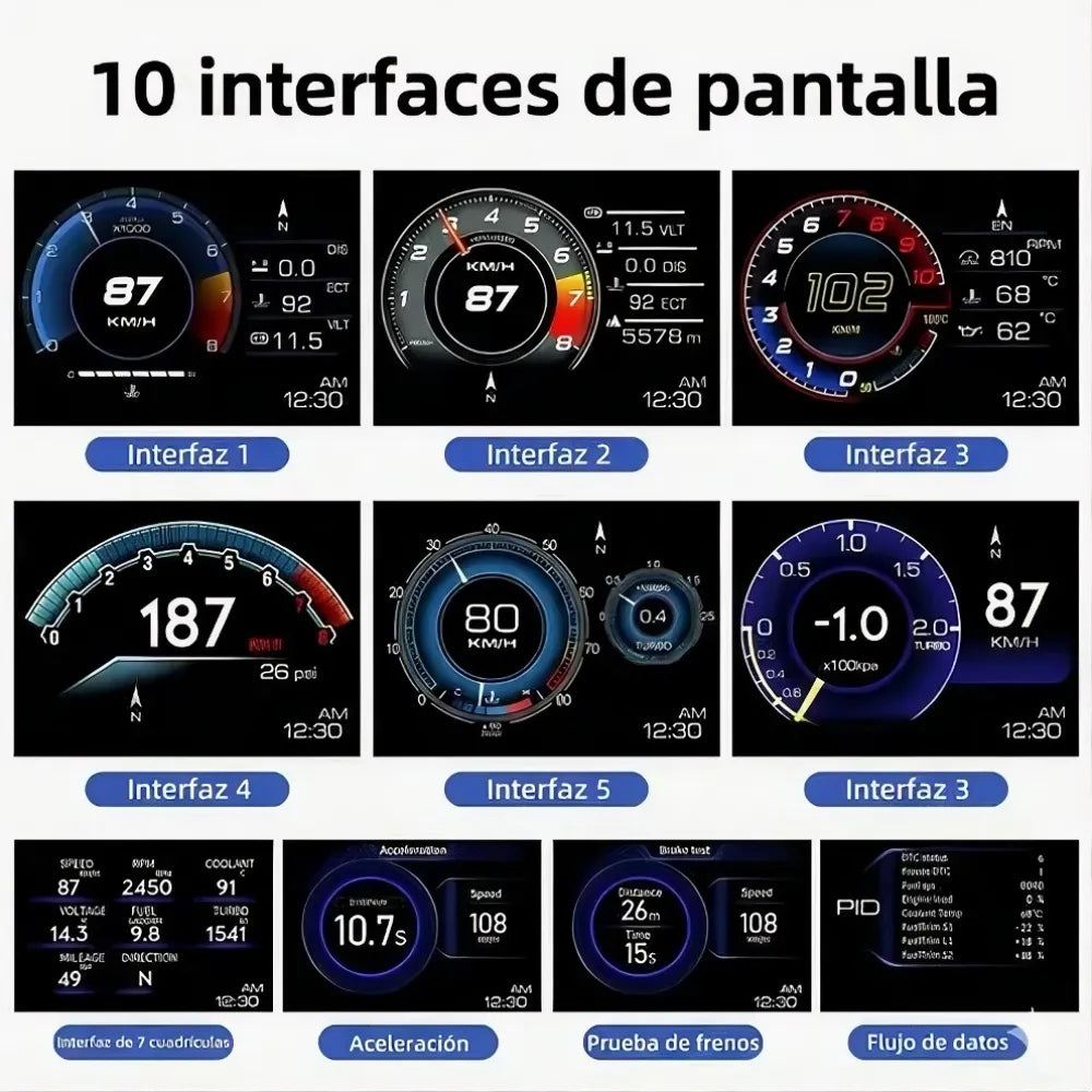 Tacometro - Convierte tu carro en inteligente y controla todo mientras conduces