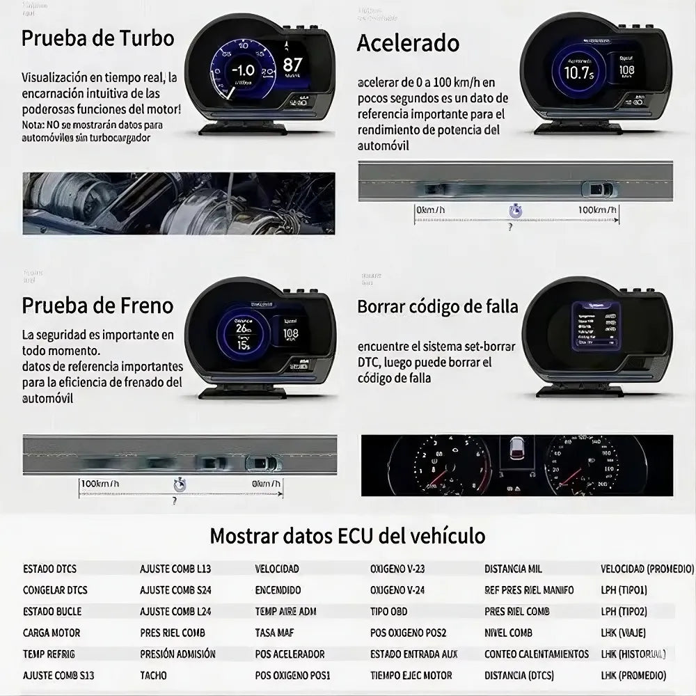 Tacometro - Convierte tu carro en inteligente y controla todo mientras conduces