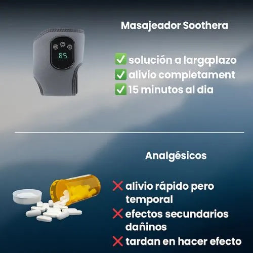 Tobillera Masajeadora aliviadora de dolor