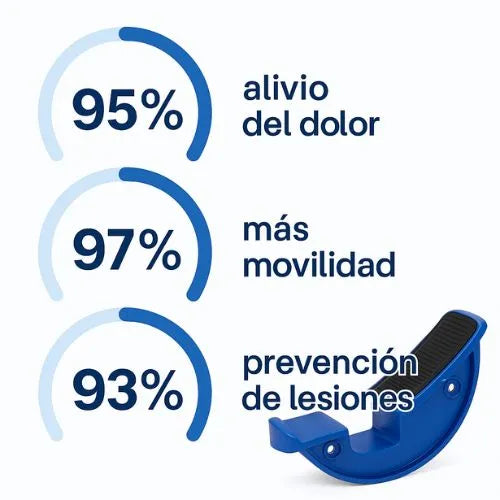 Alivia la fascitis plantar, tendinitis de Aquiles y pantorrillas apretadas