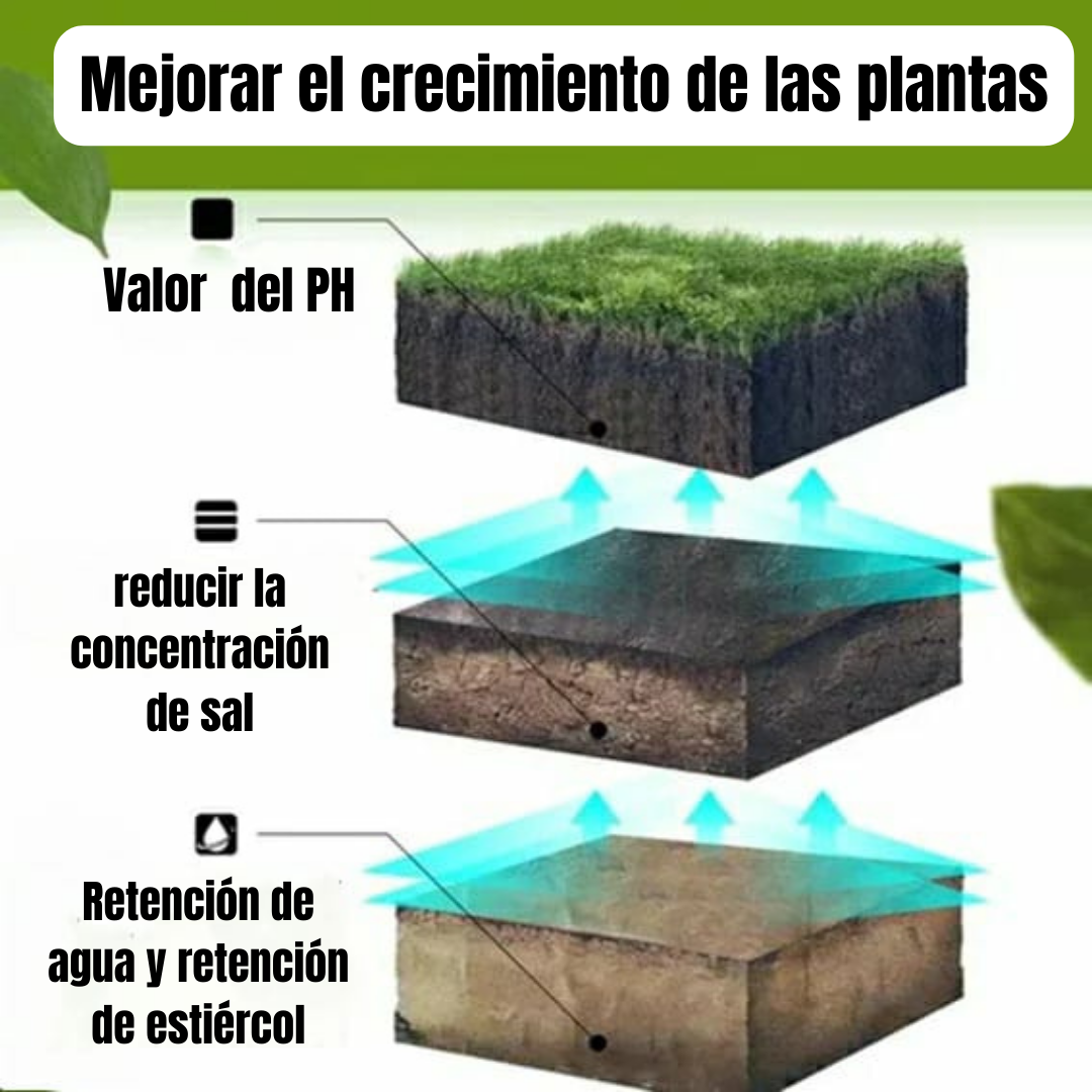 Fertilizante Fénix: Renacimiento y Vitalidad